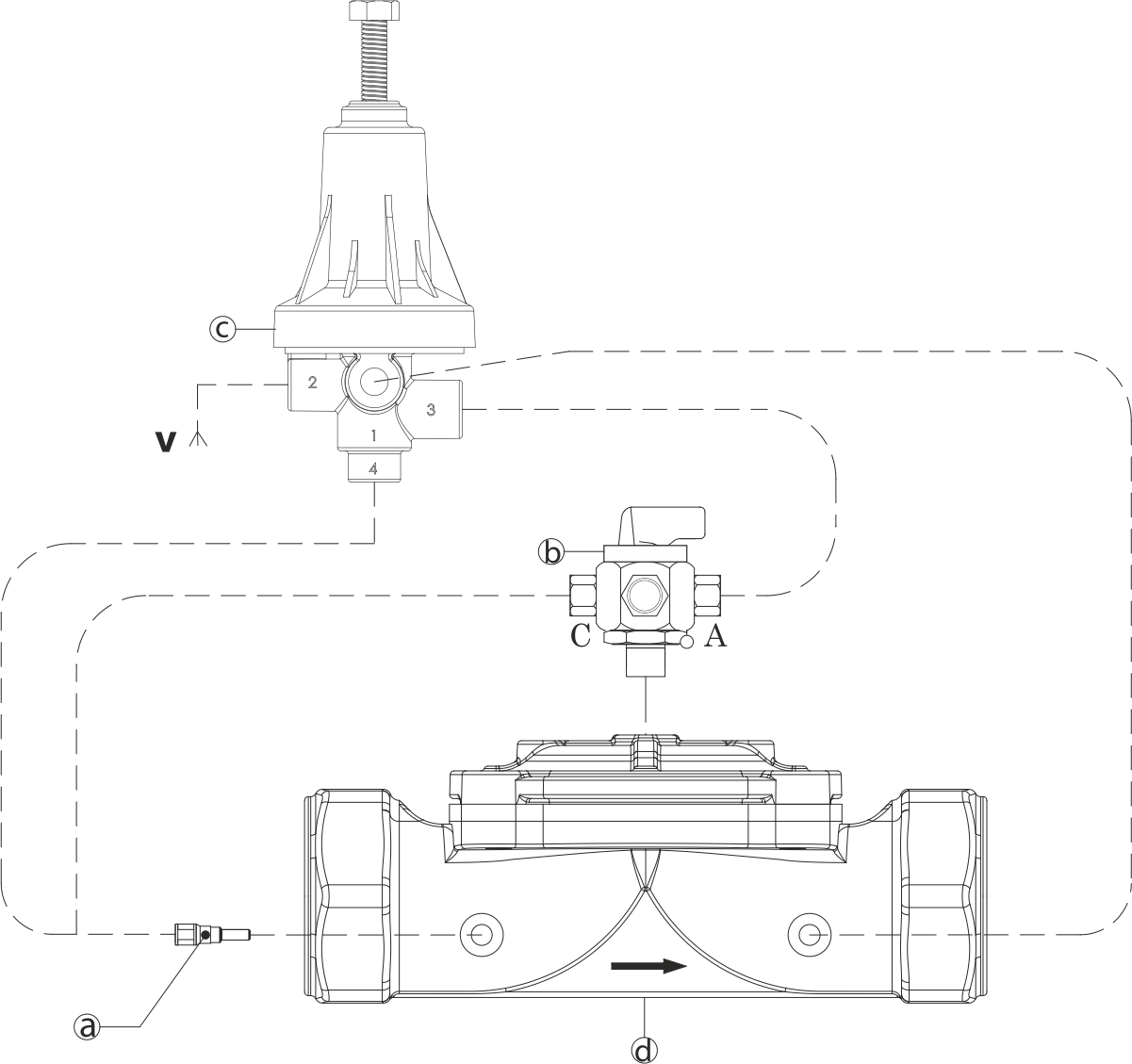kontrol sistem elemanları